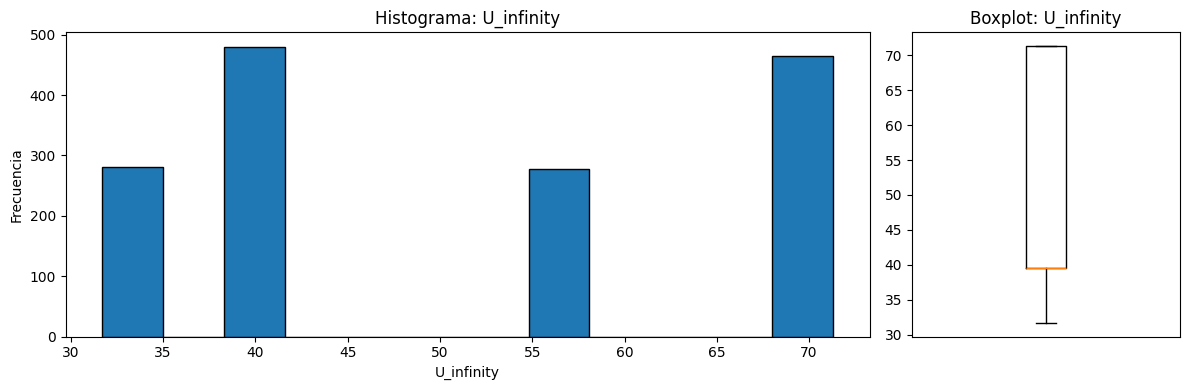 <Figure size 1200x400 with 2 Axes>