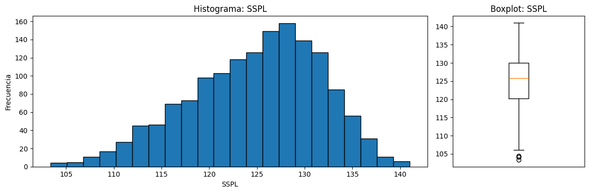 <Figure size 1200x400 with 2 Axes>